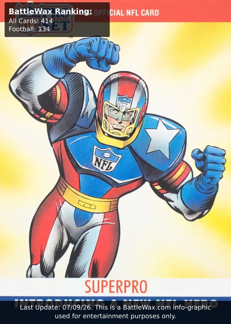SuperPro card