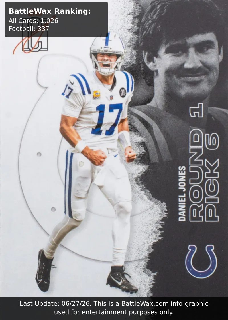Daniel Jones card