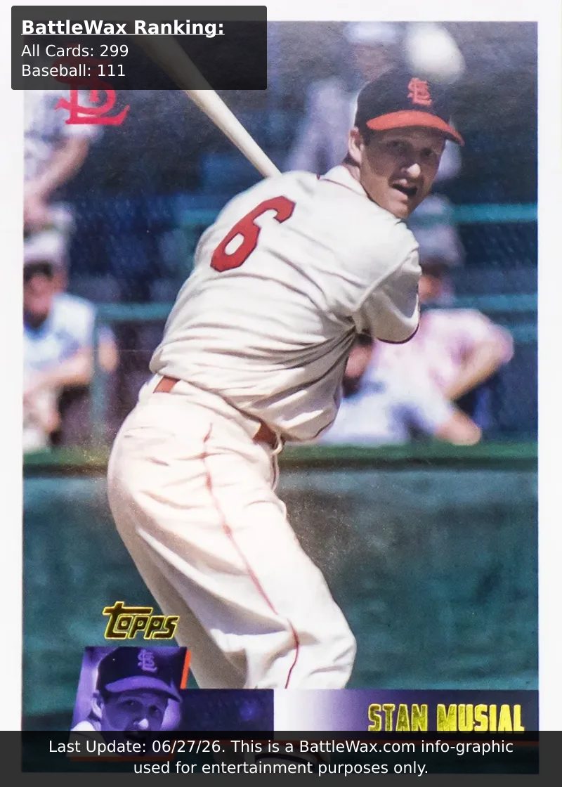 Stan Musial card