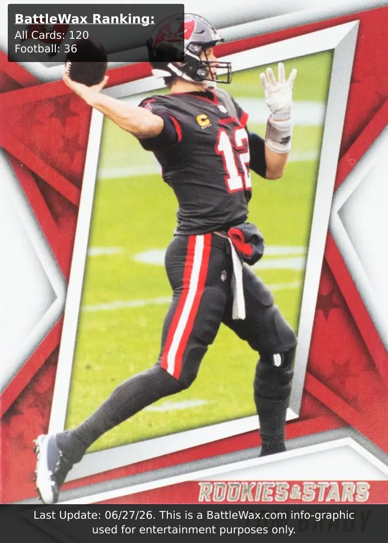 Tom Brady card