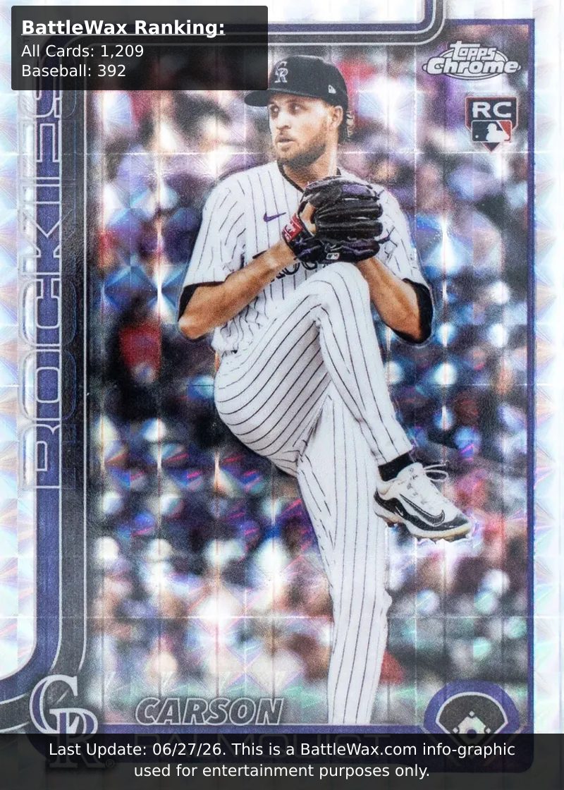 Carson Palmquist card