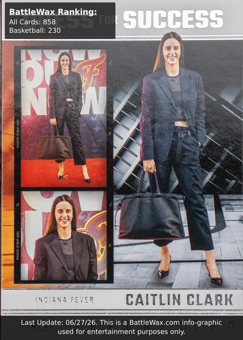 Caitlin Clark card