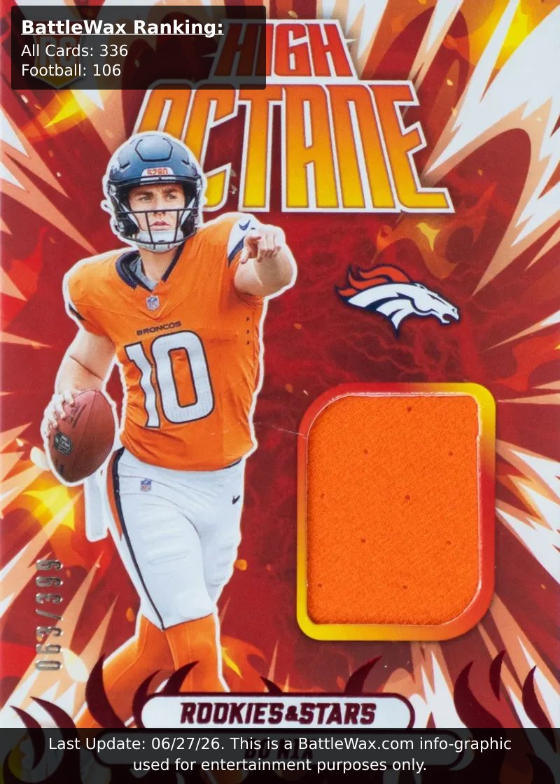 Bo Nix card