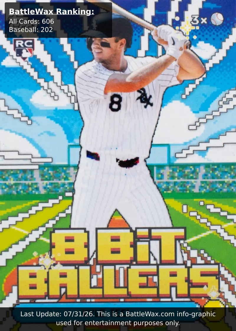 Kyle Teel card