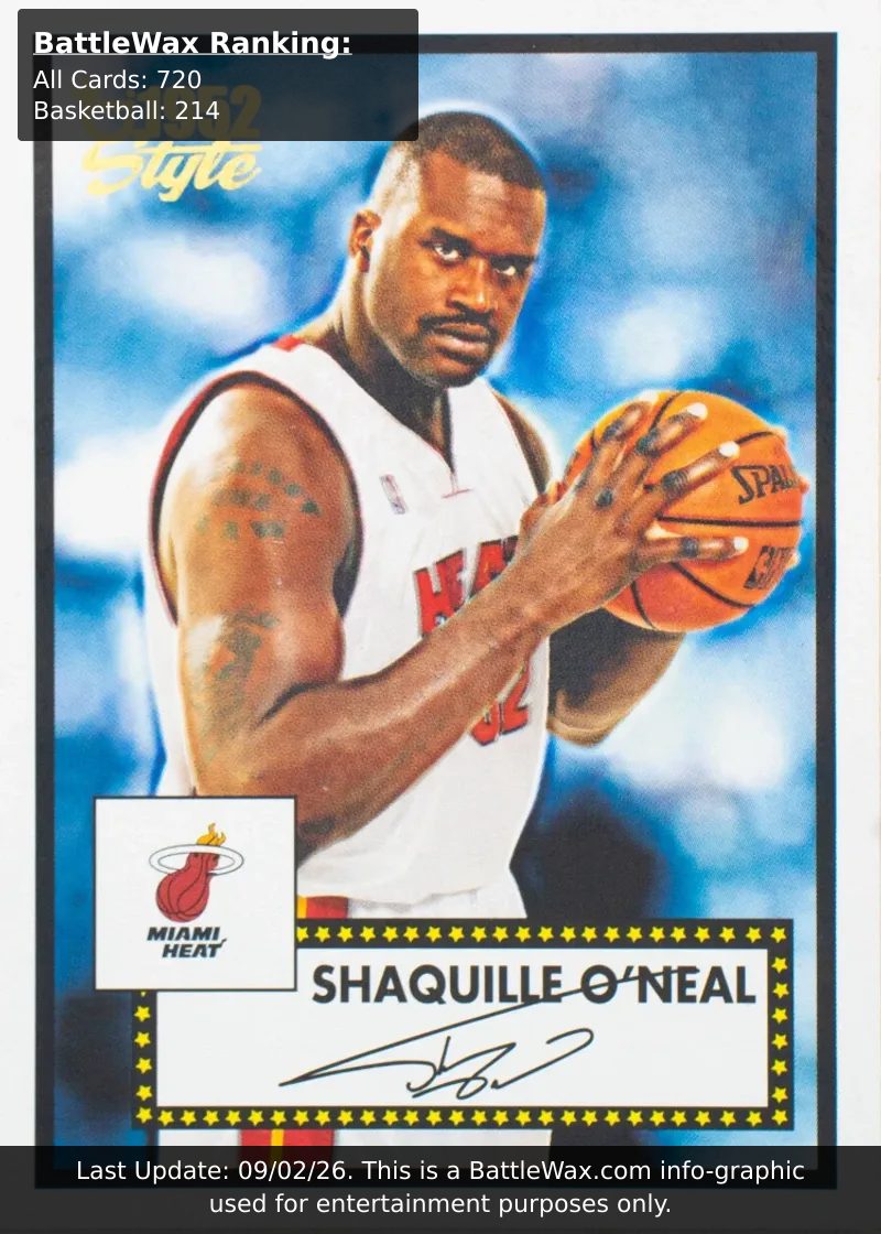 Shaquille O'Neal card