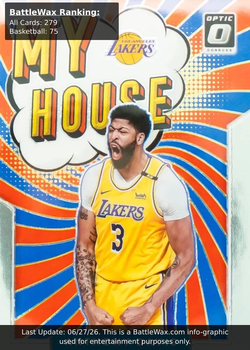 Anthony Davis card