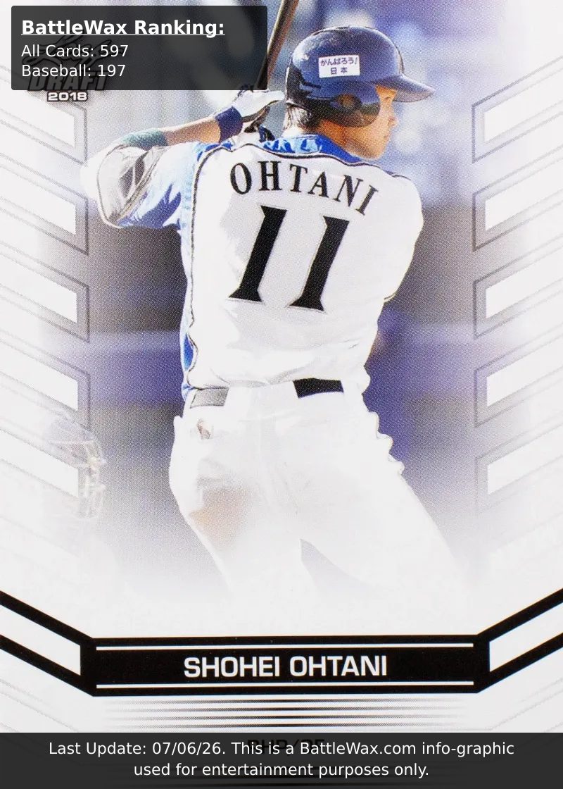 Shohei Ohtani card