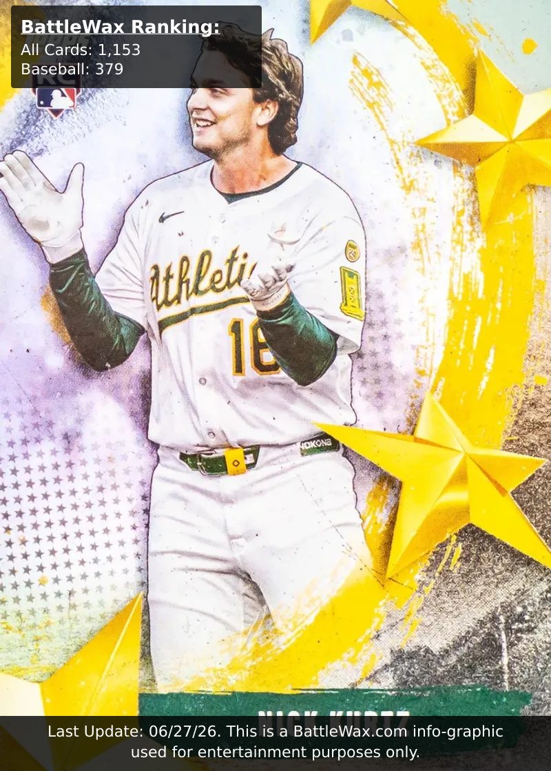 Nick Kurtz card