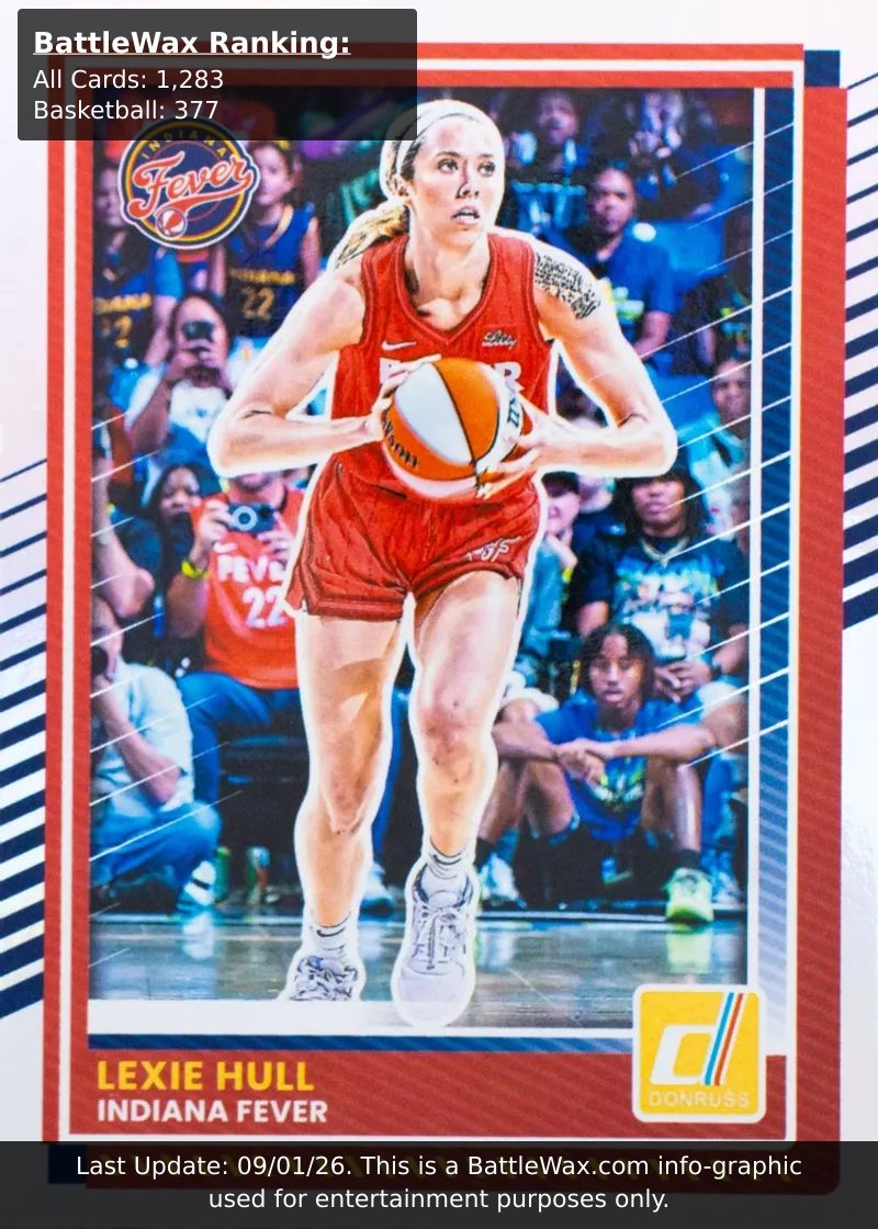 Lexie Hull card