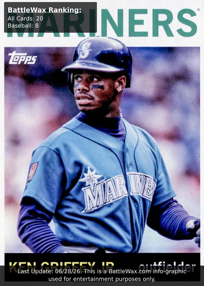 Ken Griffey Jr. card