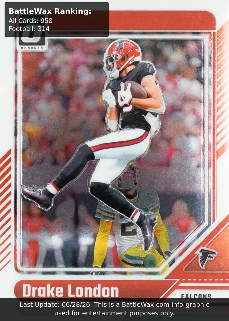 Drake London card