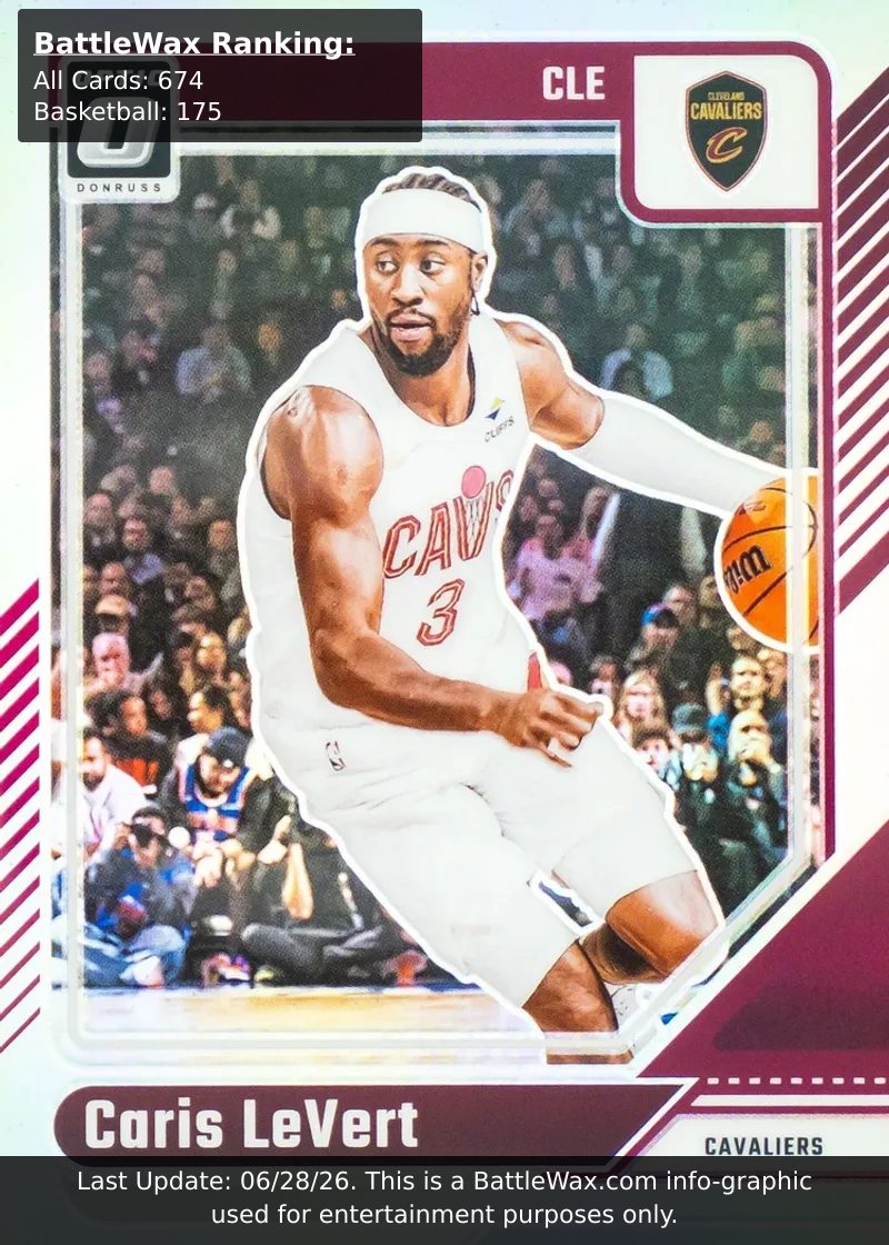 Caris LeVert card