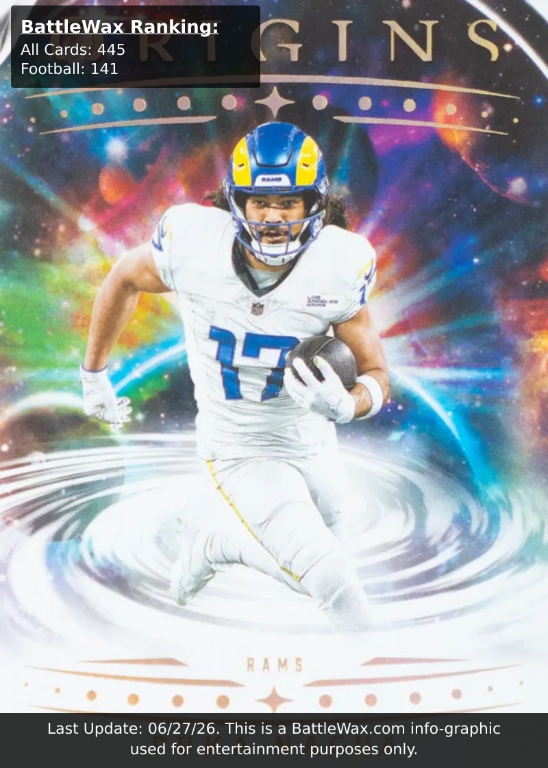 Puka Nacua card