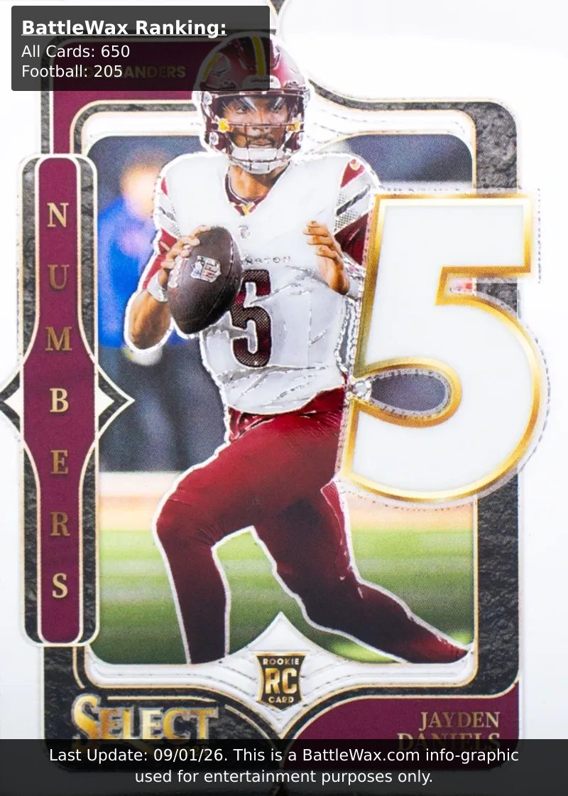 Jayden Daniels card