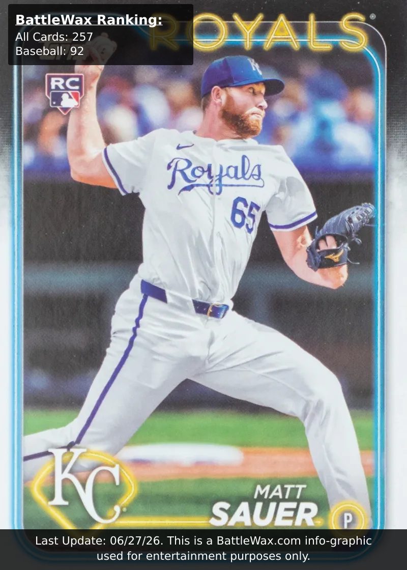 Matt Sauer card