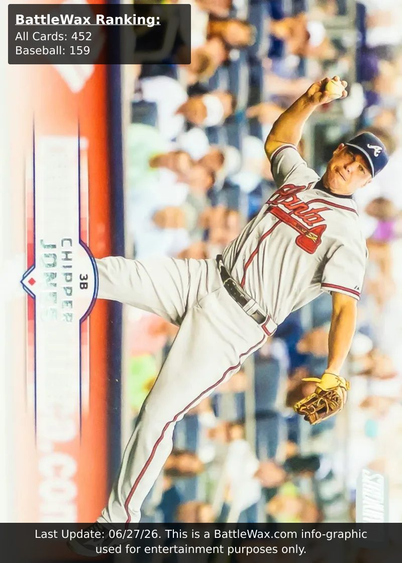 Chipper Jones card
