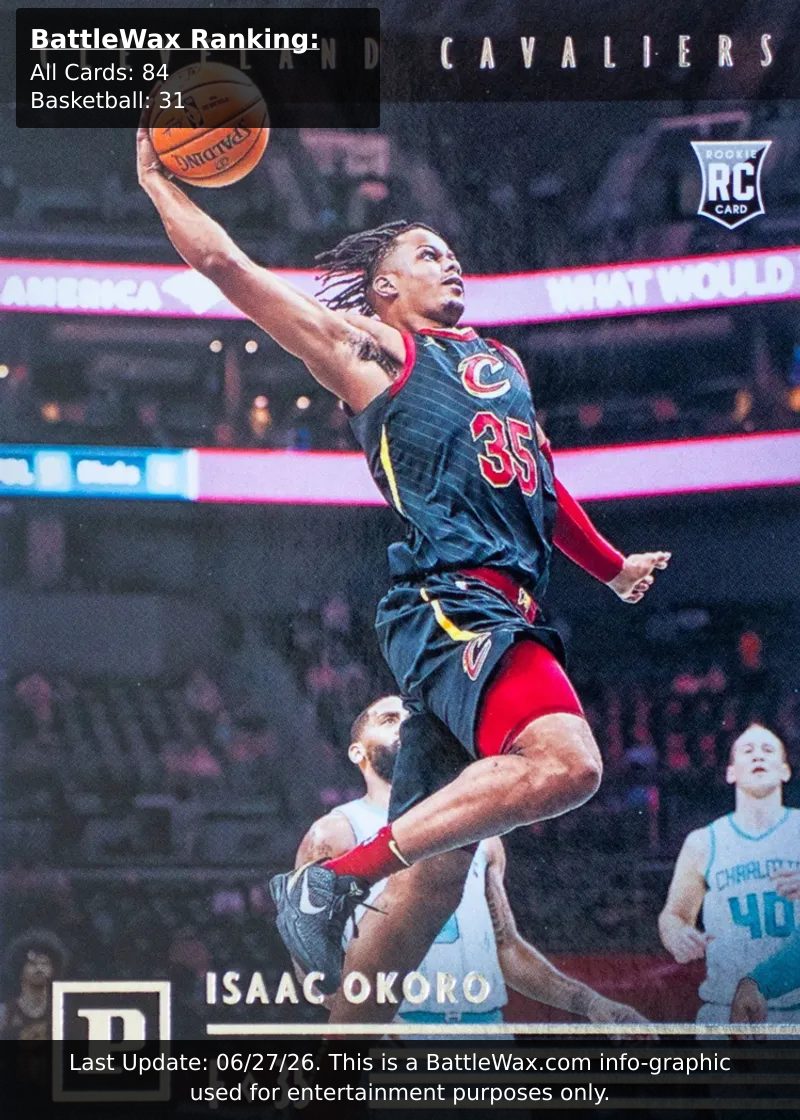 Isaac Okoro card
