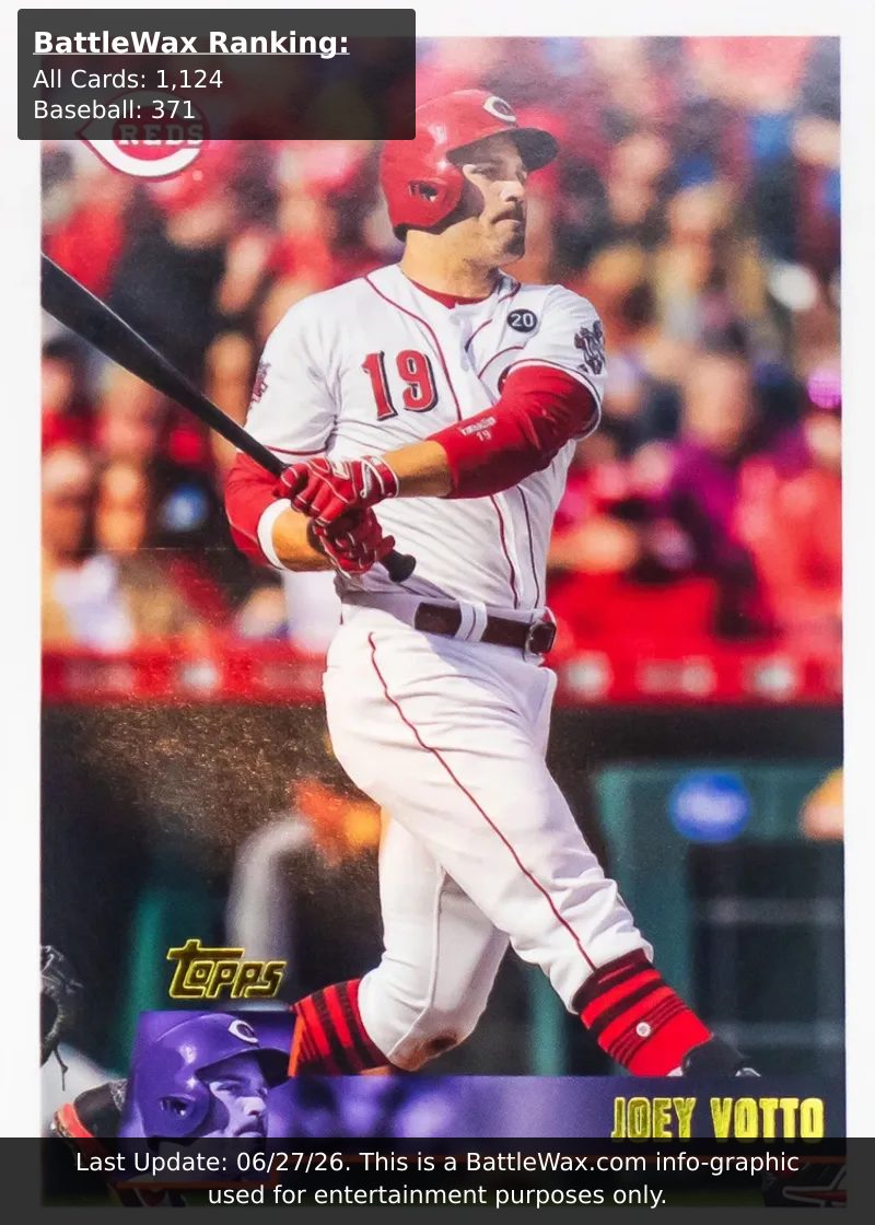 Joey Votto card