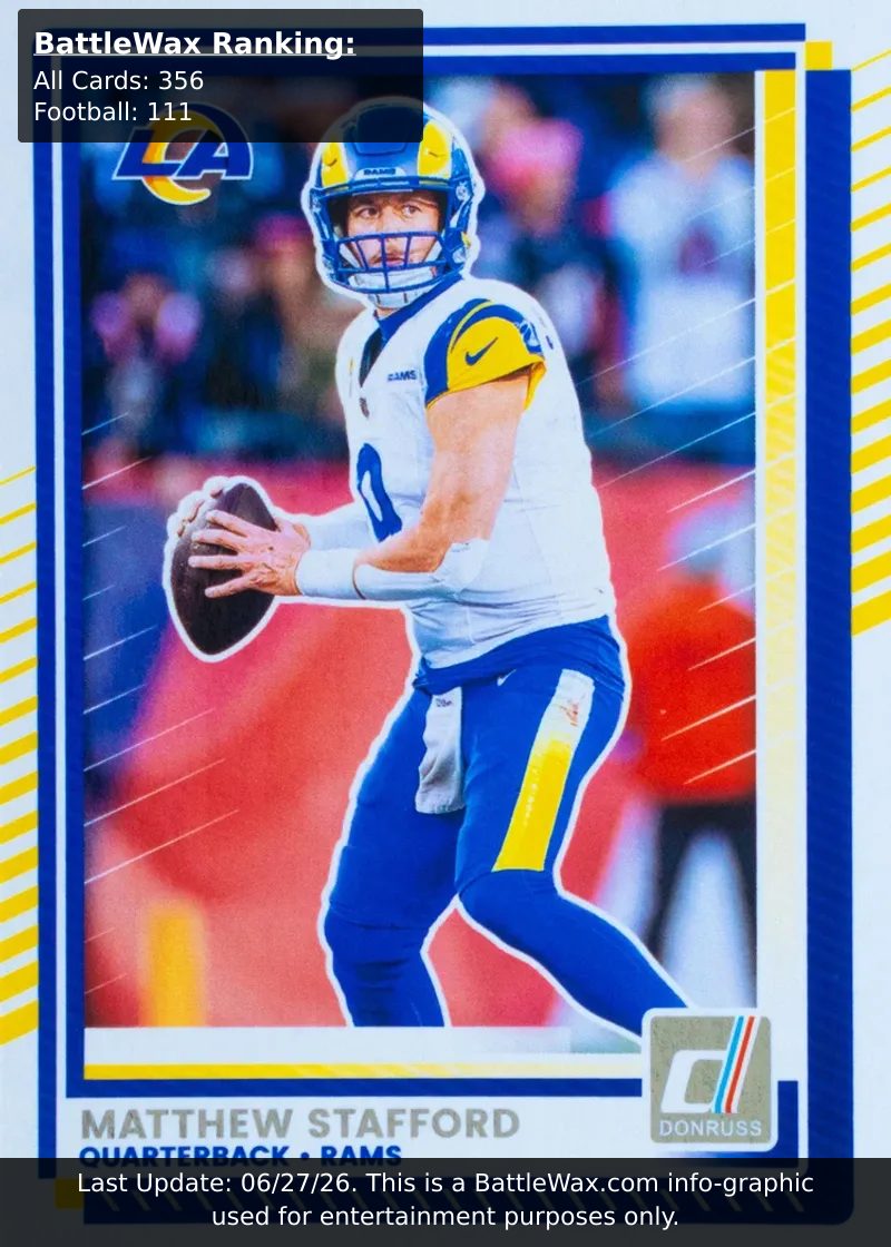 Matthew Stafford card
