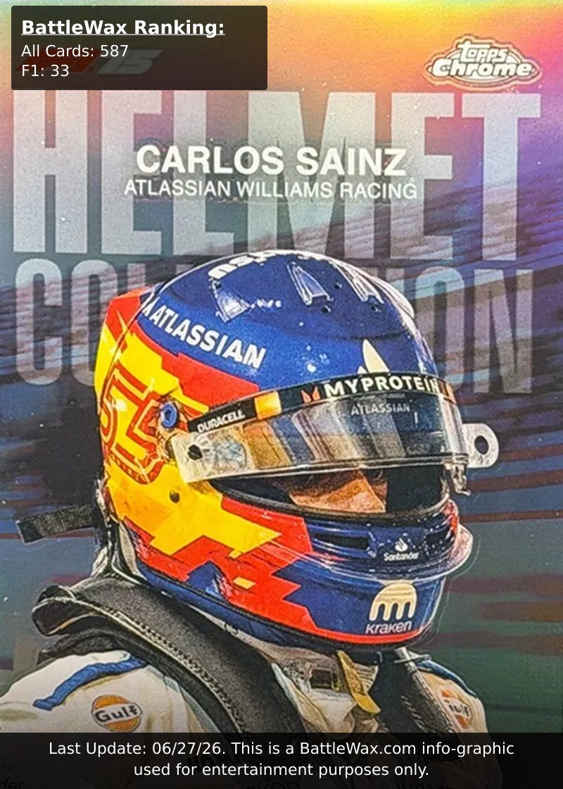 Carlos Sainz card