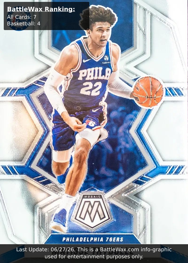 Matisse Thybulle card
