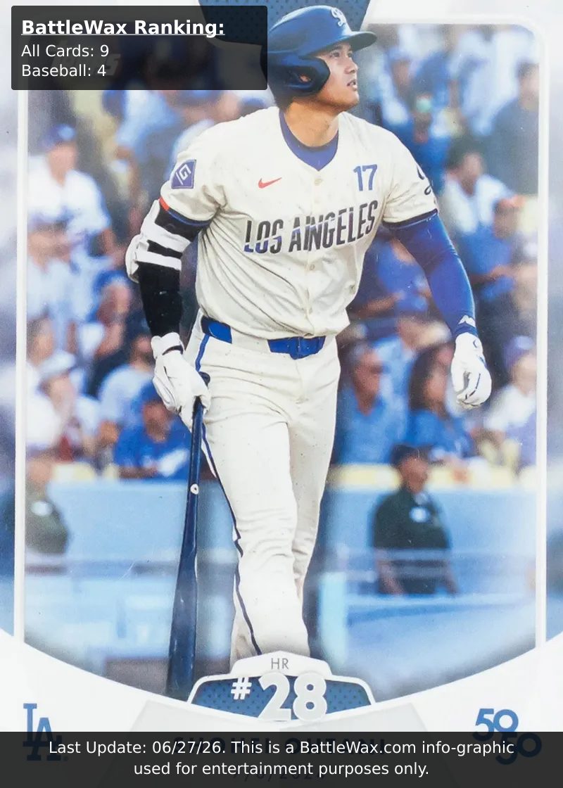 Shohei Ohtani card