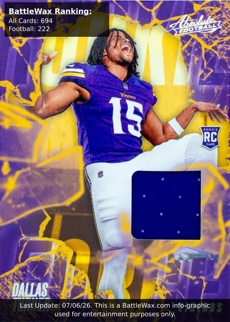 DALLAS TURNER card