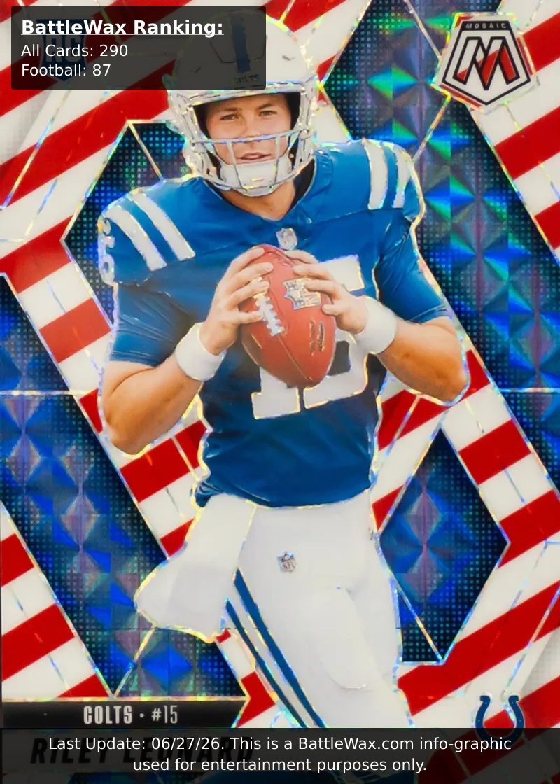 RILEY LEONARD card