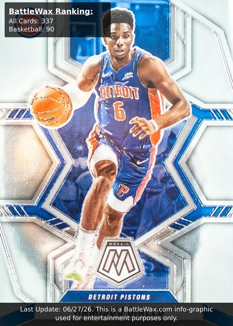 Hamidou Diallo card