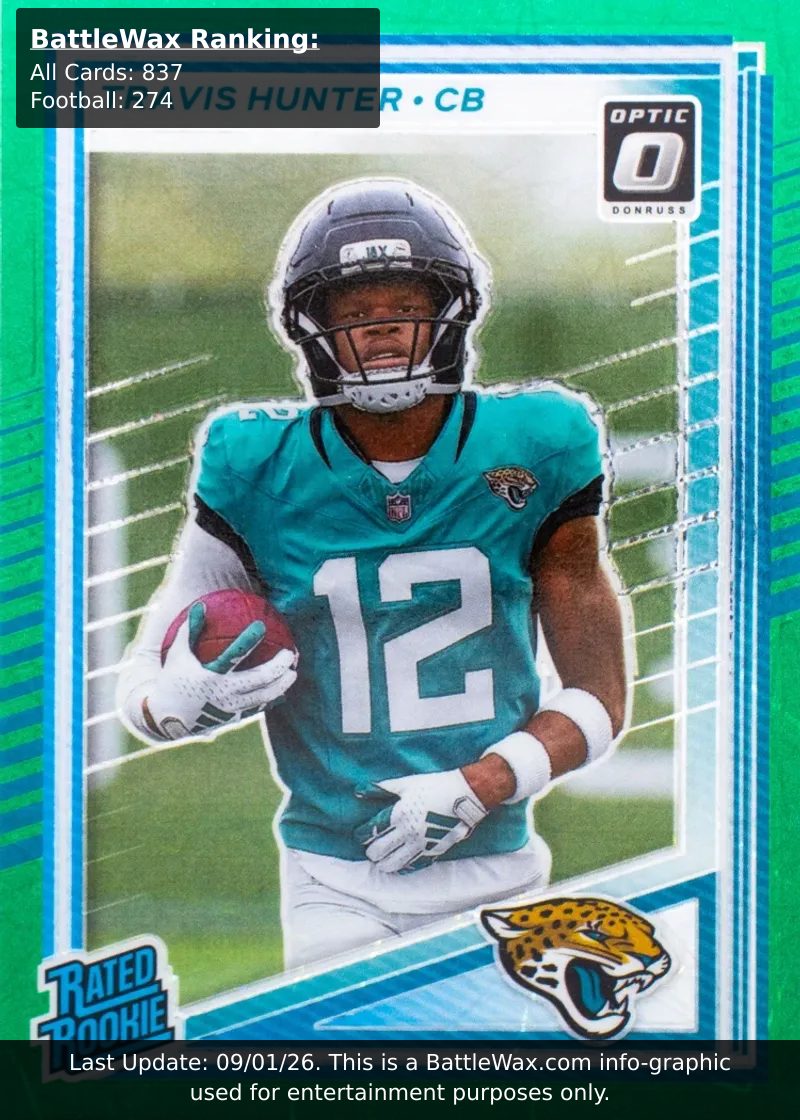Travis Hunter card