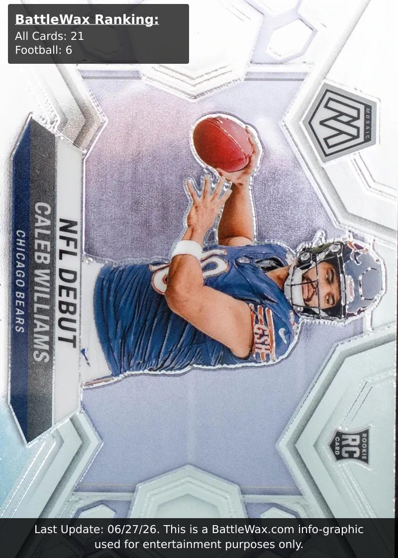Caleb Williams card