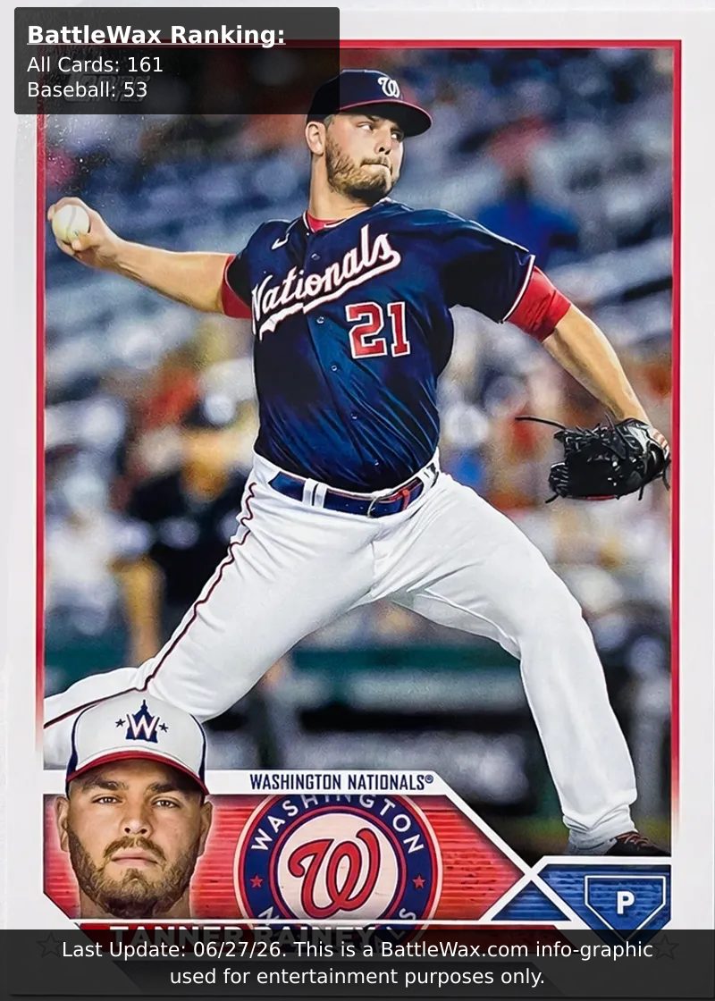 Tanner Rainey card