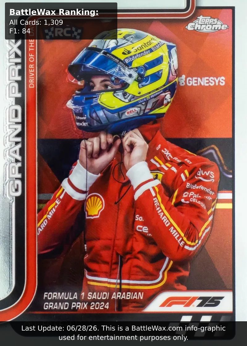 OLIVER BEARMAN card
