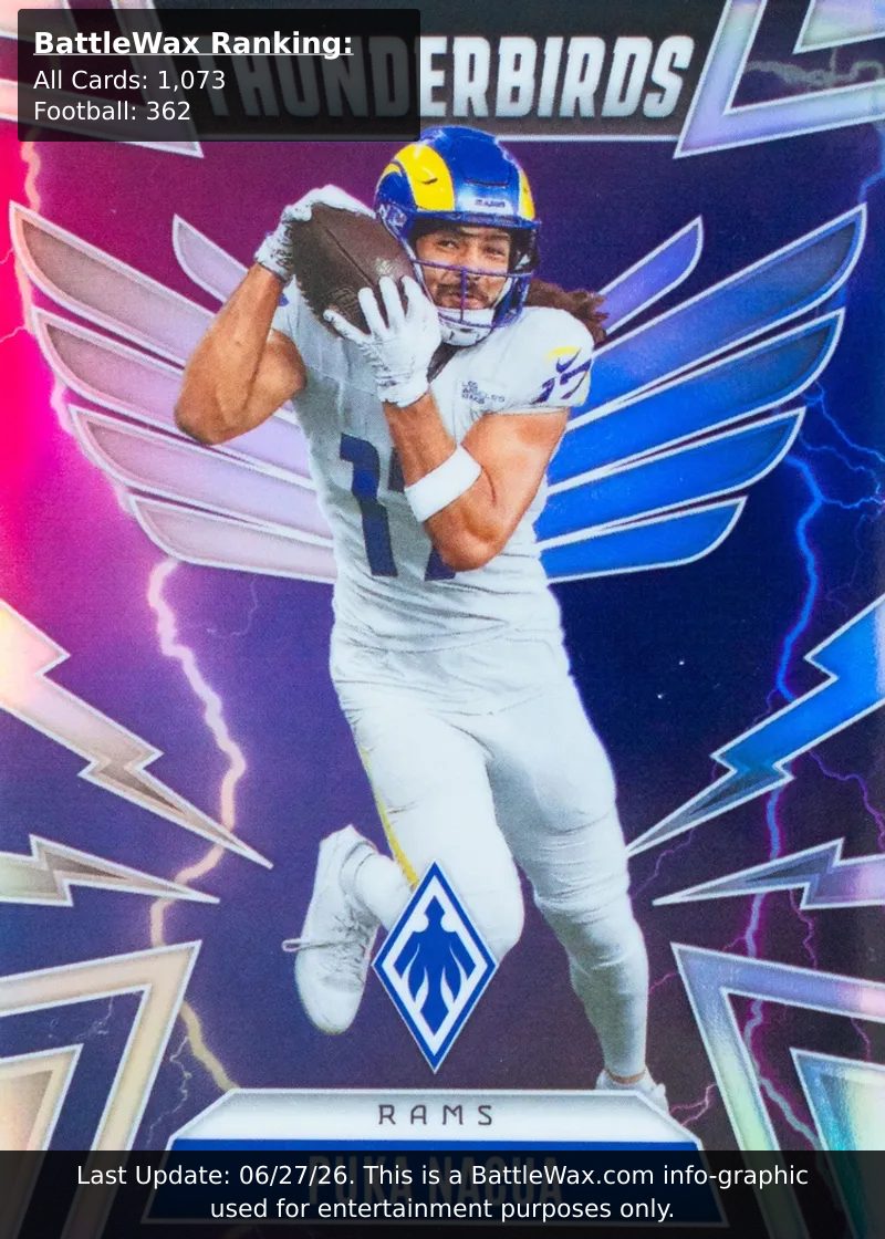 Puka Nacua card