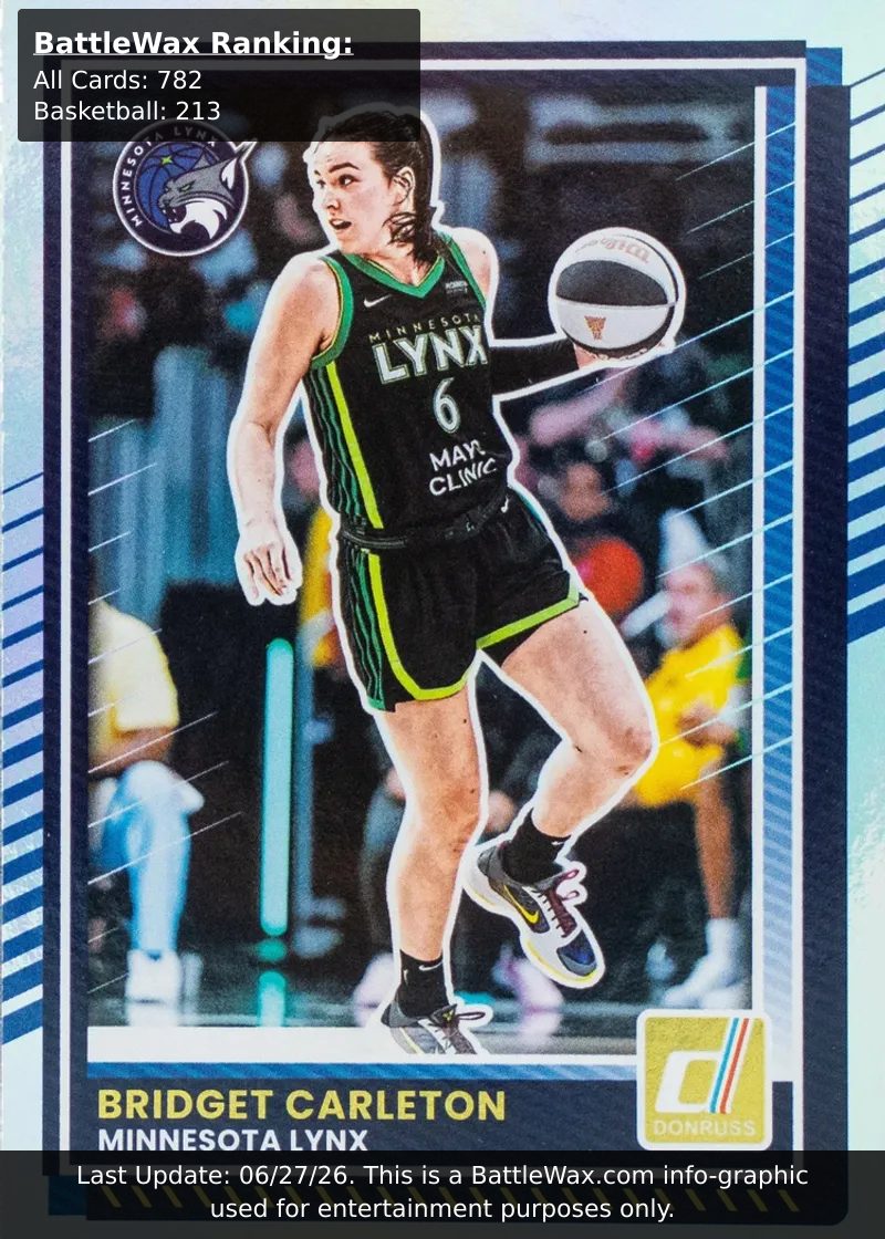 Bridget Carleton card