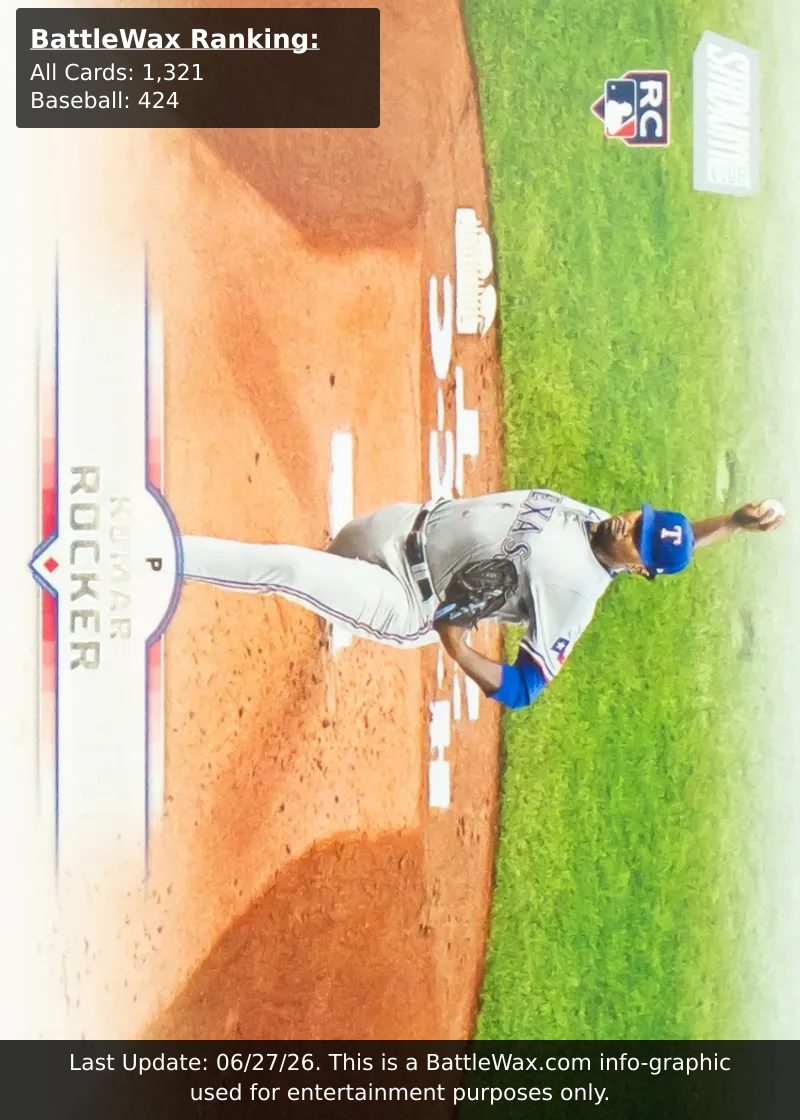 Kumar Rocker card