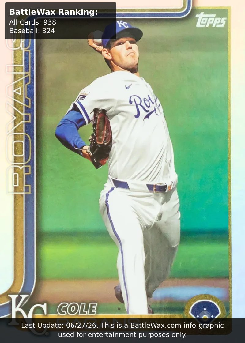 Cole Ragans card