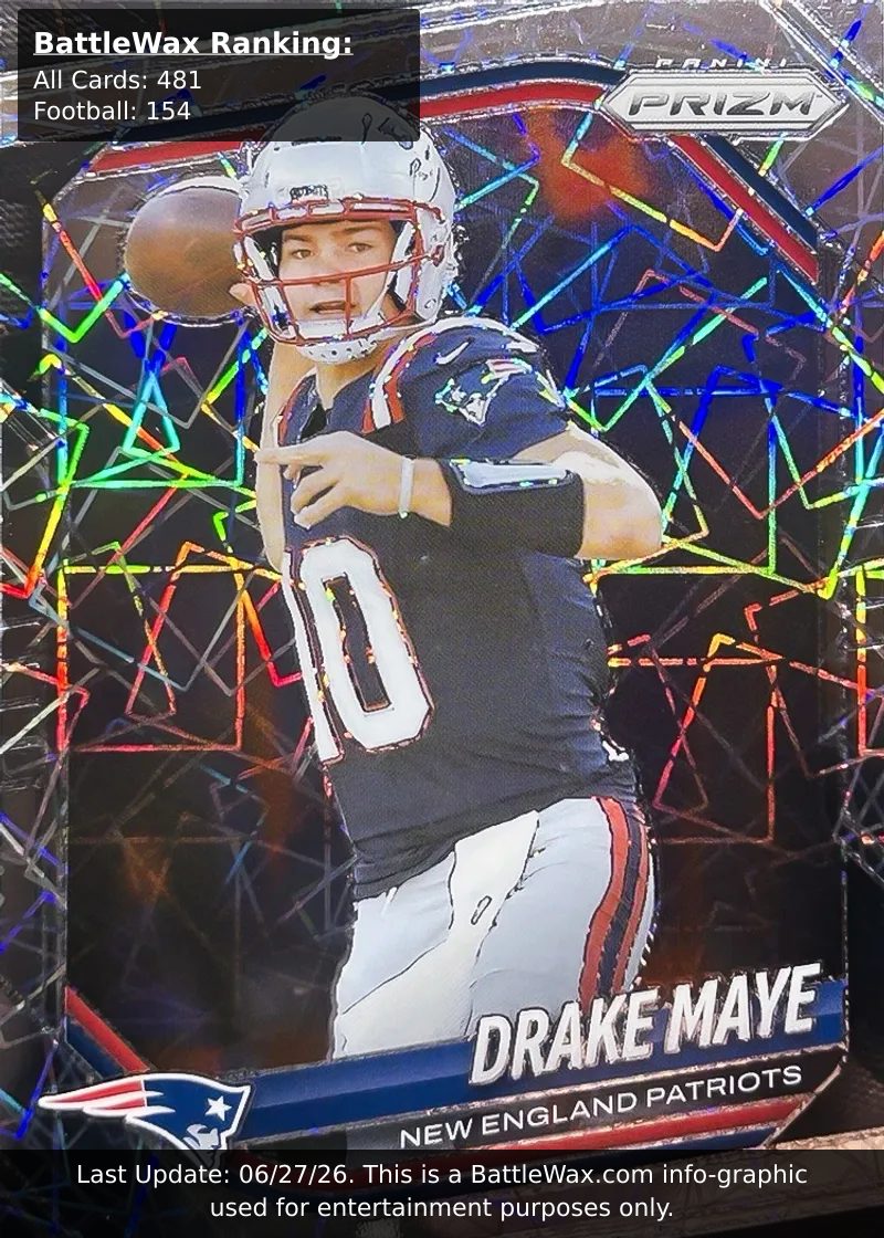 Drake Maye card