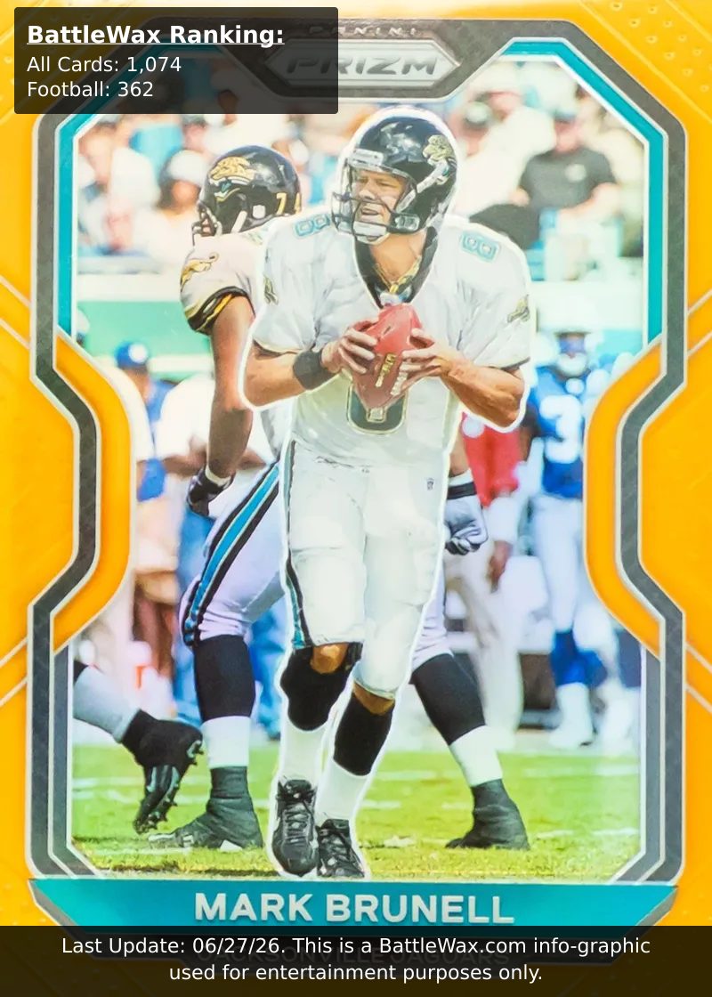 Mark Brunell card