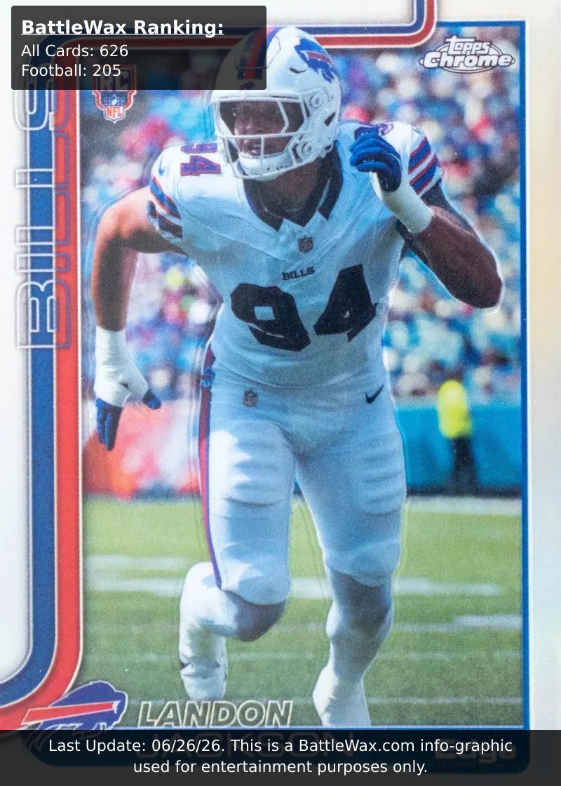 Landon Jackson card
